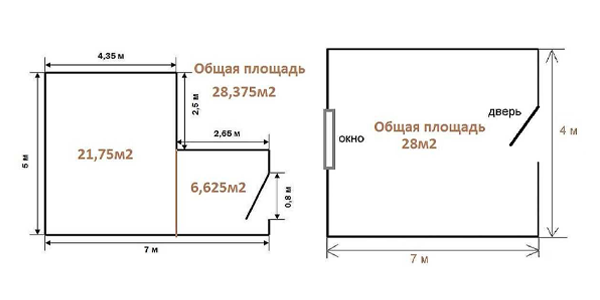 Как правильно подобрать кондиционер по площади помещения: полный гид по маркировке и расчетам